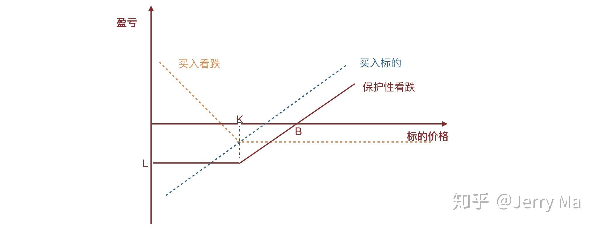 不是生死时速，而是“大展鸿图”！看他们如何让鸵鸟“C位出道”