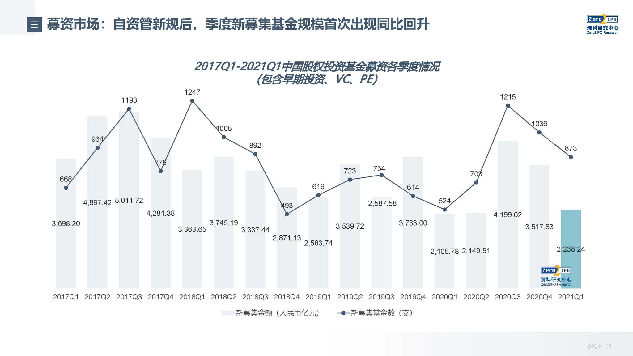 解决价格争议成关键 大摩维持麦当劳(MCD.US)“持股观望”评级