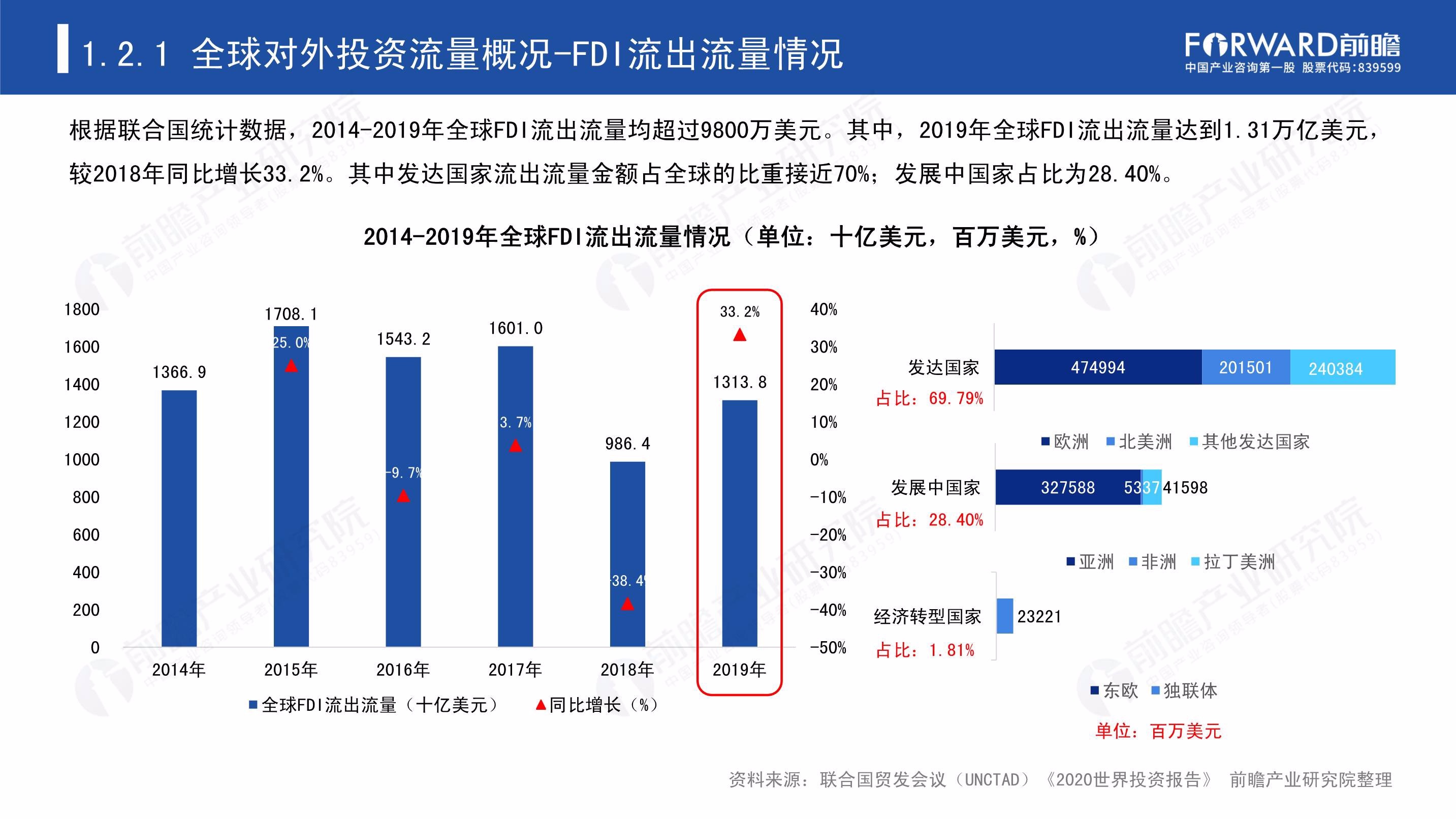 解决价格争议成关键 大摩维持麦当劳(MCD.US)“持股观望”评级