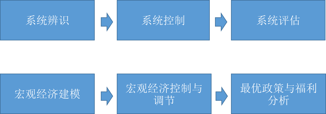 湛江经开区东简小学多措并举筑牢暑假安全防线