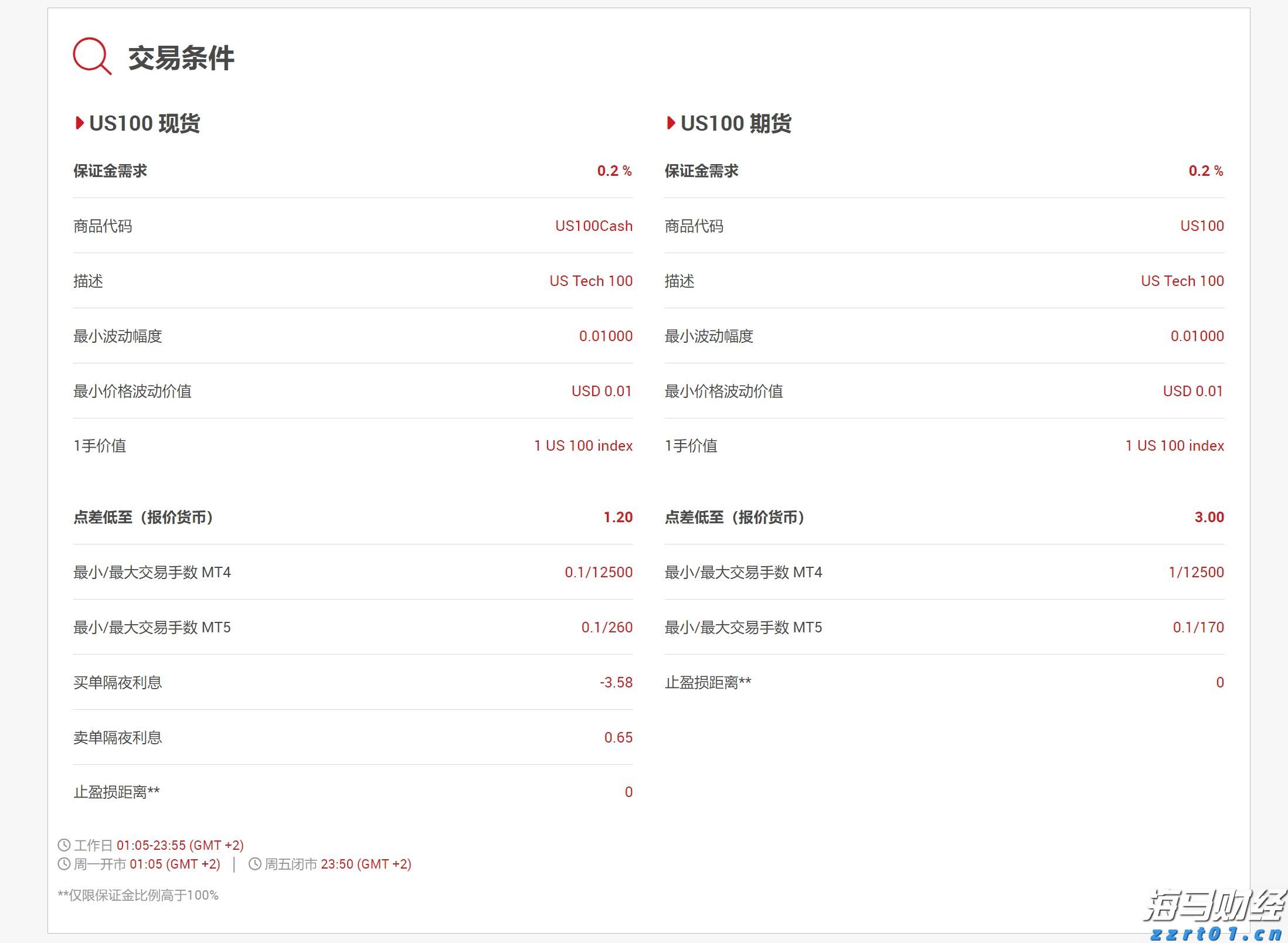 韩国“金建希特检组”逮捕尹锡悦再次失败