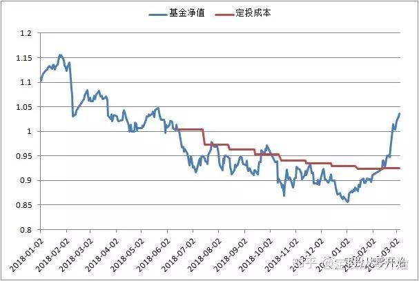 理文化工(00746)发布中期业绩 盈利上升36.0%至3.27亿港元 中期息每股19.5港仙