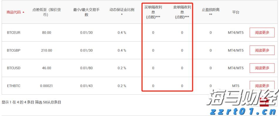 张家口53.18万亩盐碱耕地实现良种全覆盖