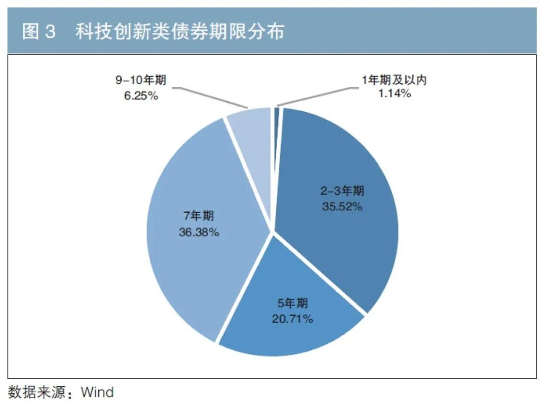 交通运输部：2025年7月城市轨道交通客运量达29.2亿人次