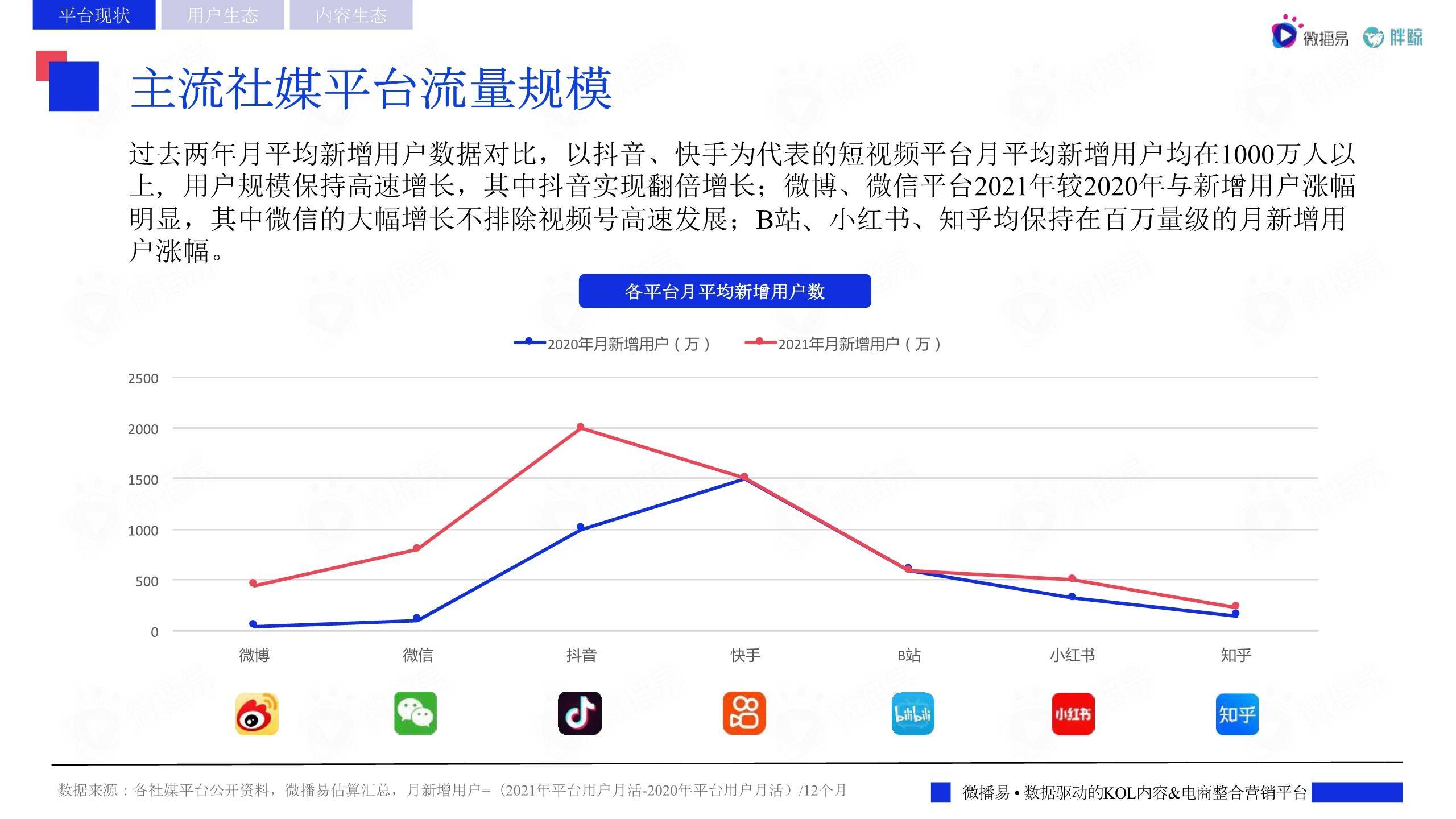 美联储将放宽对美国大型银行的监管，推翻《巴塞尔协议III》最终规则
