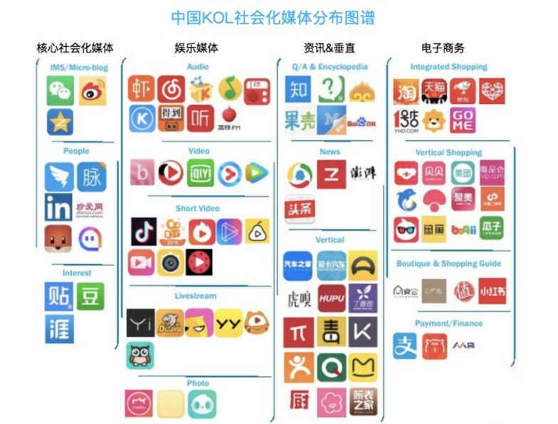 美联储将放宽对美国大型银行的监管，推翻《巴塞尔协议III》最终规则