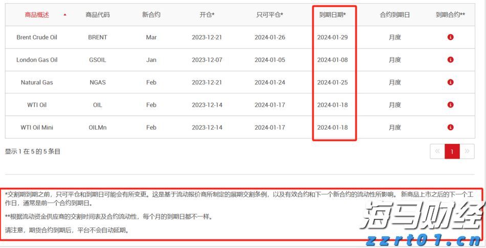“直航＋免签”激活高尔夫入境游 福建成韩国球友新宠