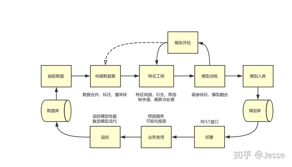 中国女足三连胜挺进U20亚洲杯