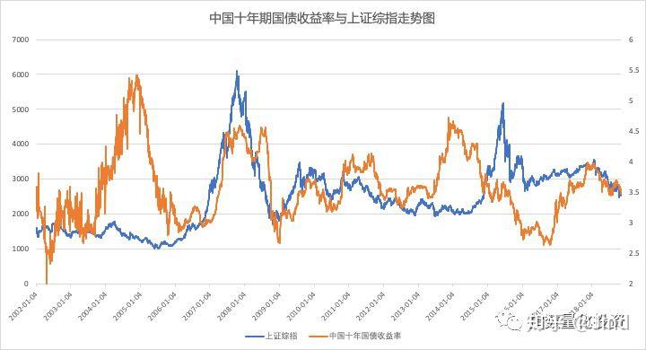 雅乐科技(YALA.US)第二季度营收未达预期，股价盘后大幅下跌 付费用户同比减少7%