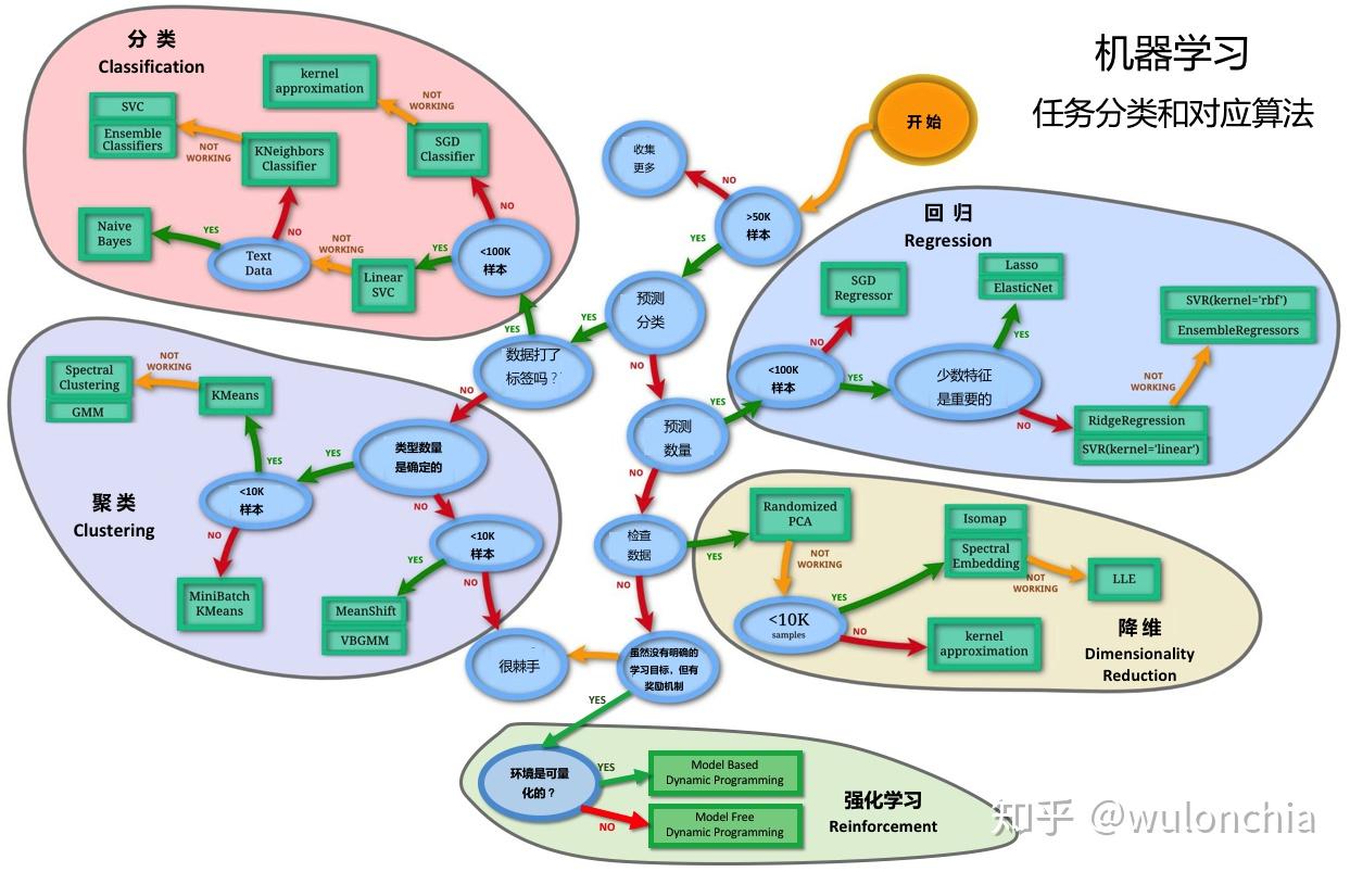铂金与钯金价格变迁：从需求兴衰到金融博弈