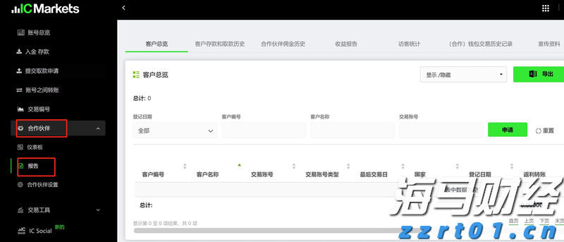 快讯丨市委全面依法治市委员会2024年度党政主要负责人述法工作专题会议召开