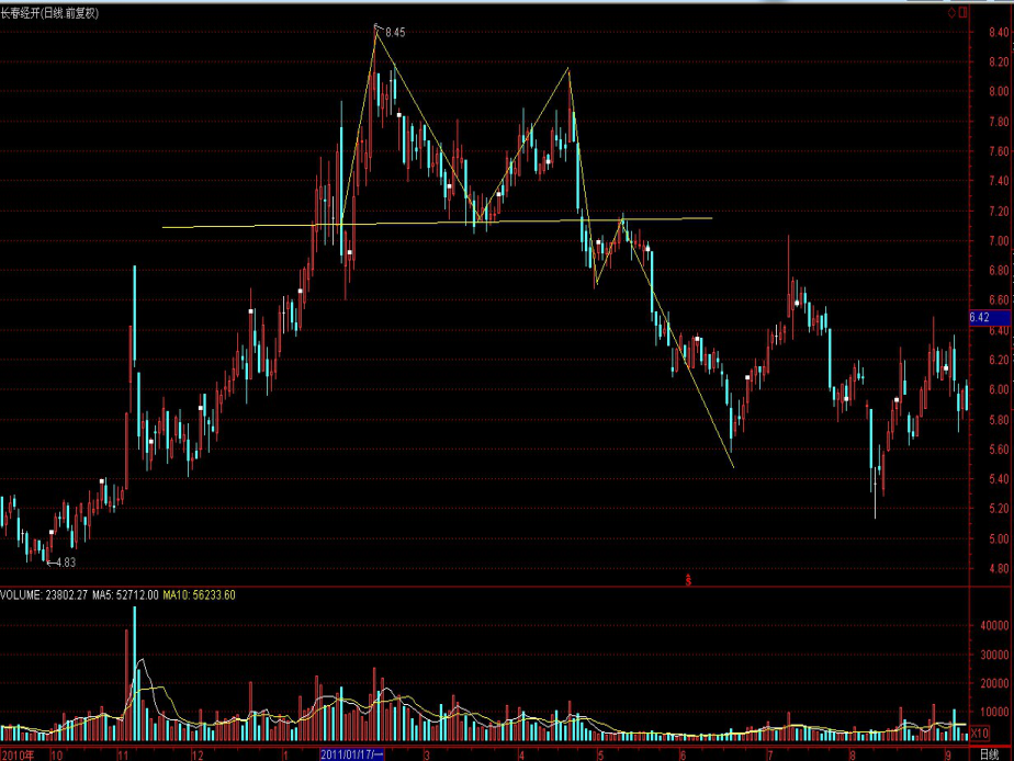 Arista Networks(ANET.US) Q2业绩亮眼 股价激增 大行纷纷上调目标价