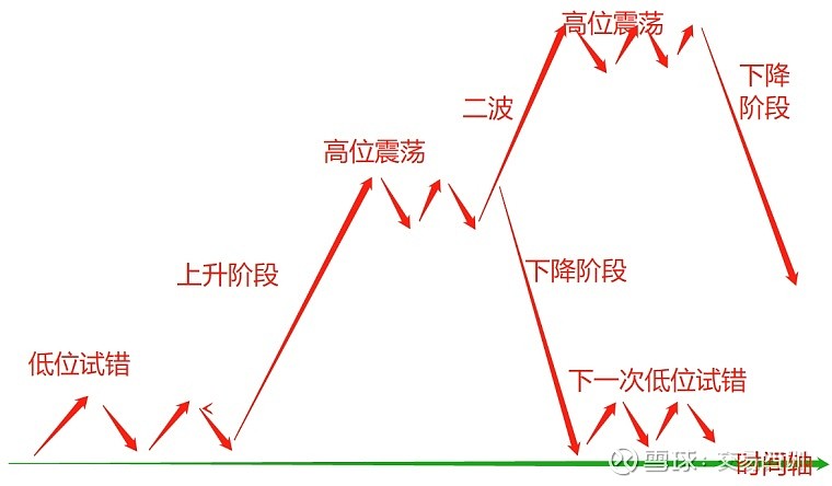 5月1日起我市实行优抚对象医疗补助“一站式”费用结算