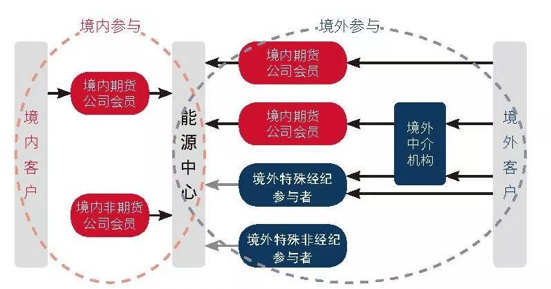 新股前瞻|多光谱AI细分龙头赴港，海清智元能否赢得市场青睐？