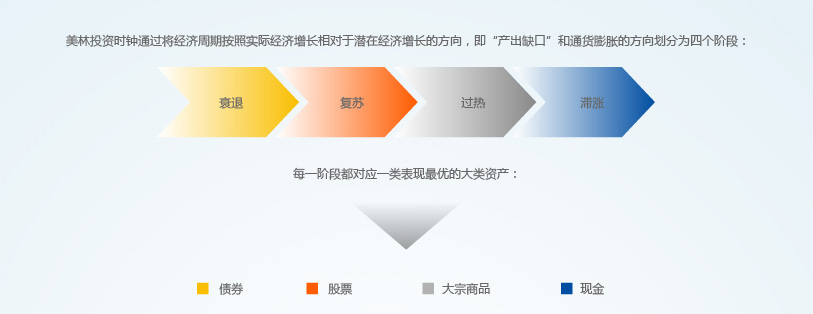 “五一”假期港北区港南区文旅市场活力迸发
