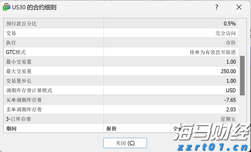 迈阿密国际控股(MIAX.US)首次公开募股(IPO)定价19-21美元/股，预计筹集3亿美元