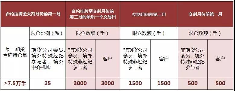 人社部释放养老金改革两大信号：年金长周期考核+个养默认投资机制 公募有待扛大旗