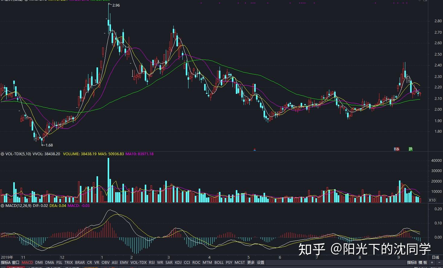 西部数据(WDC.US)Q2业绩大超预期 盘后飙涨逾10%