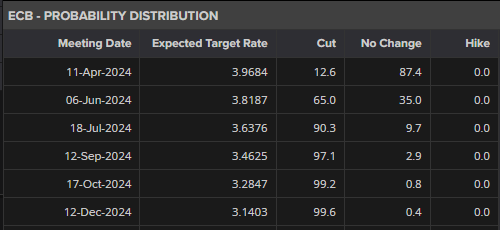 港股开盘 | 恒指高开0.12% 蔚来汽车(09866)涨超2%