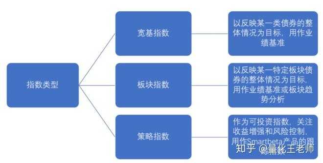 兴业银行升级推出家族办公室六大中心服务