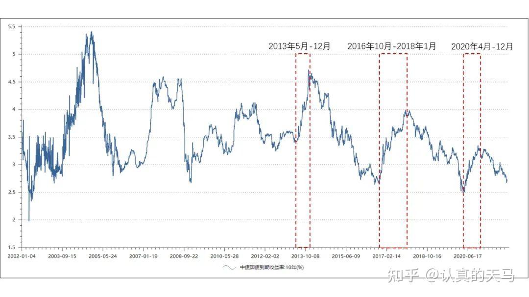 不让行人？罚200元记3分！集中整治“不礼让斑马线”行为 珠海交警将严查5个月！