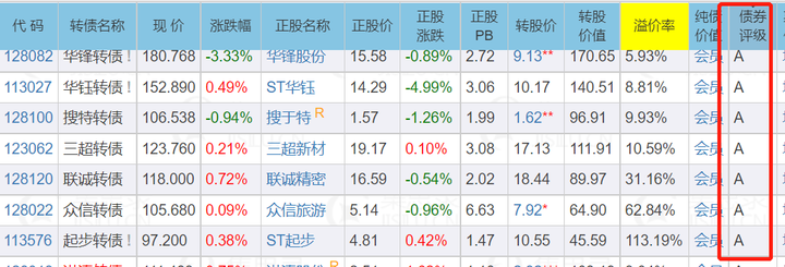 暑期孩子独自在家，这些风险隐患需注意
