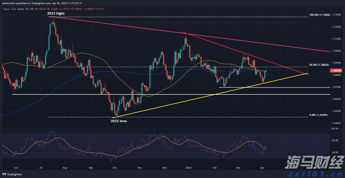 我国95%以上三级公立中医医院设有儿科