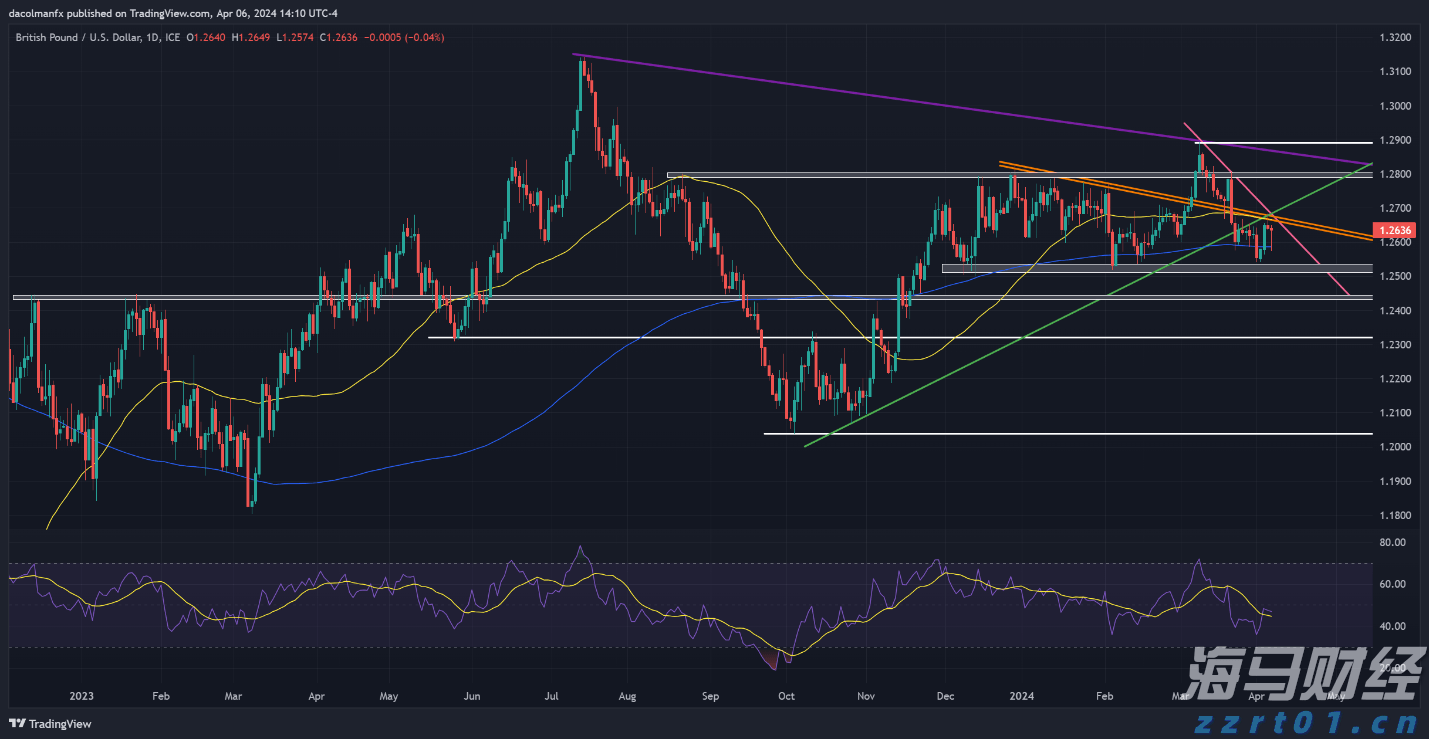 我国95%以上三级公立中医医院设有儿科