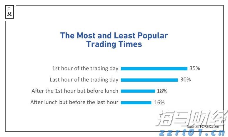 时政简讯（3月20日）