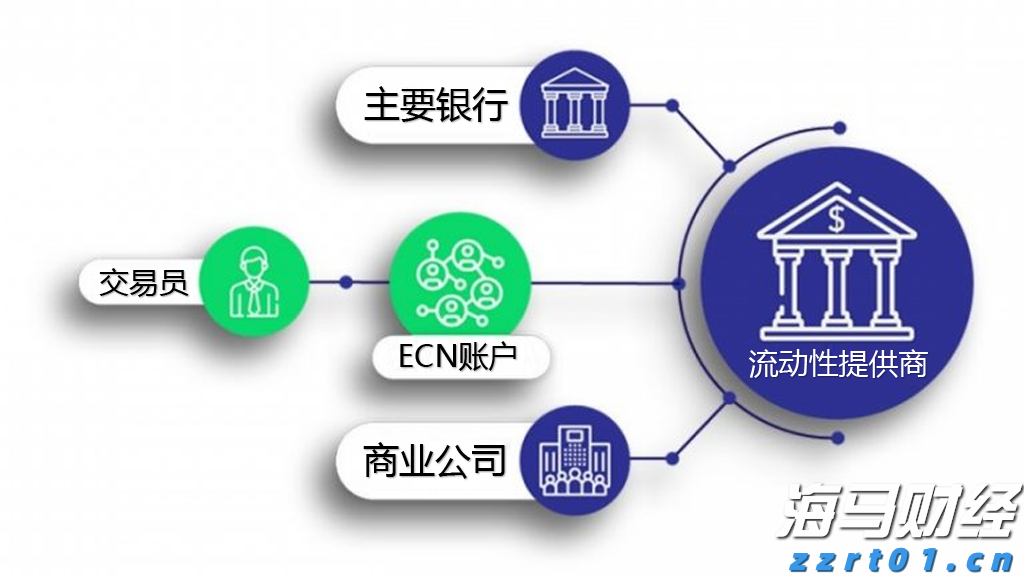 广西西江重工LNG船舶订单实现新突破