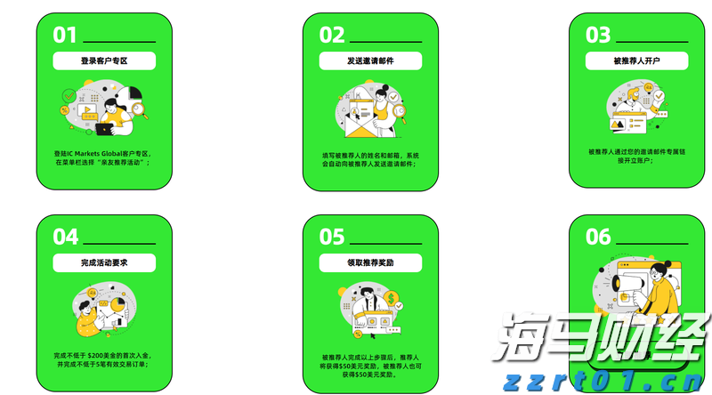 “AI+网络安全”愿景的“身份拼图”! Palo Alto(PANW.US)豪掷250亿美元吞下CyberArk(CYBR.US)