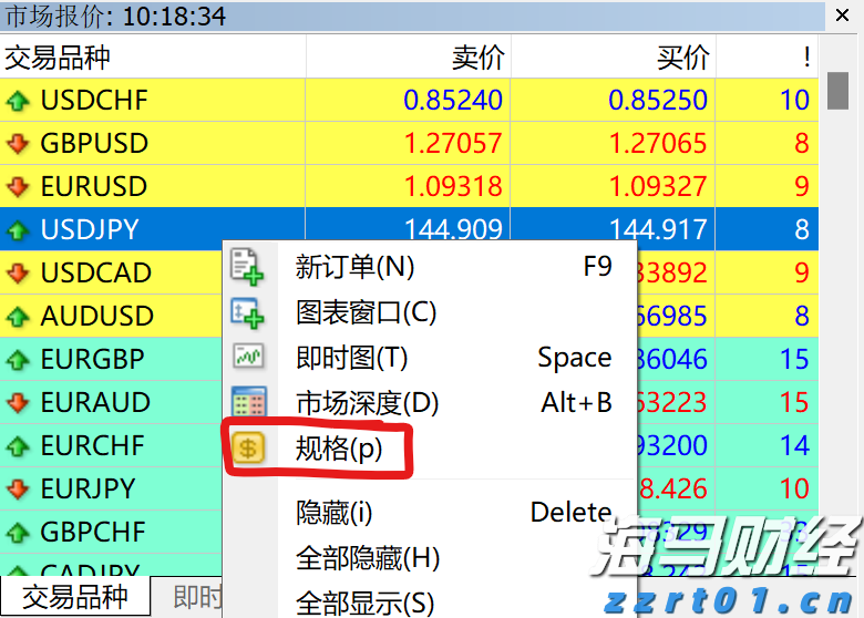 资本集体押注具身智能，产融共振催化万亿级赛道