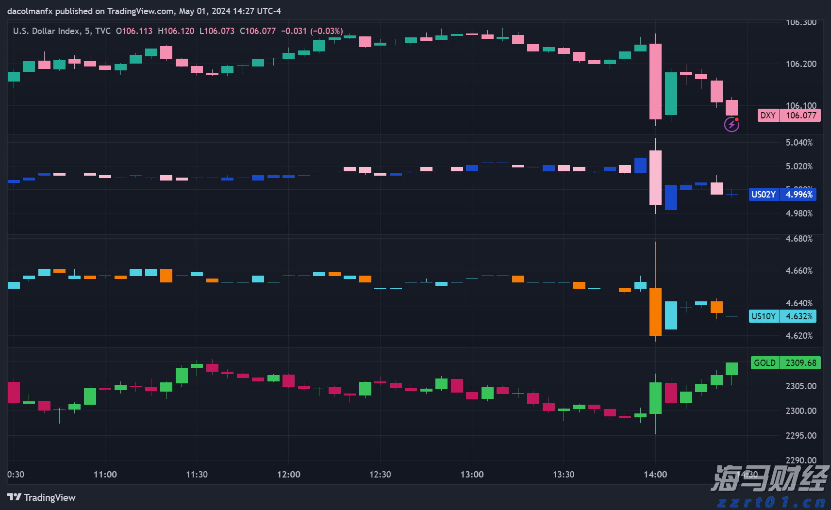 香港精品投行思博控股(SIBO.US)递交美股IPO申请，拟募资700万美元