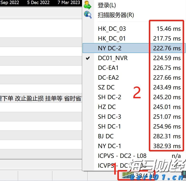 资产管理公司Prusik积极看好香港股市 旗舰基金年内19%回报领先同业