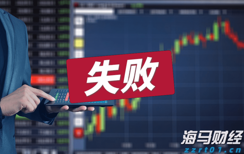 市场恐慌情绪再度升温，美股对冲成本激增预示下行风险