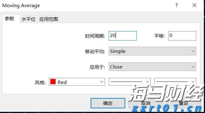 比特币连续下跌五天，回落至三周低点