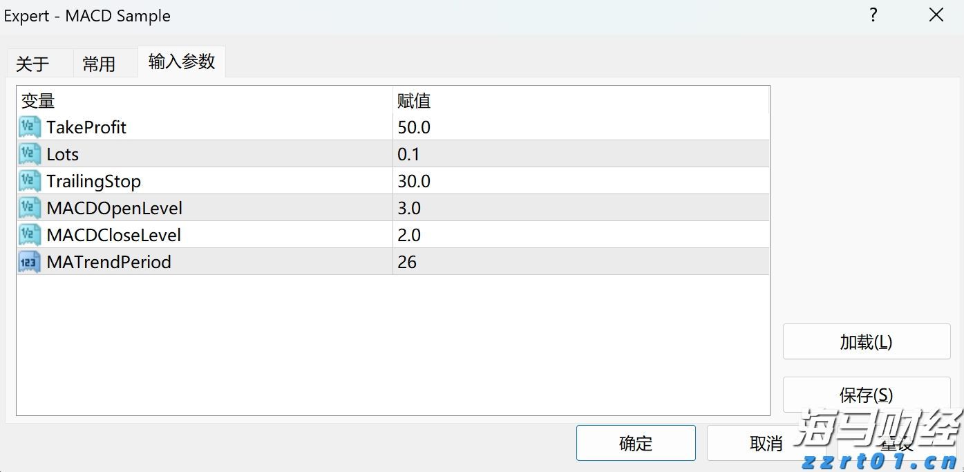 Applovin(APP.US)公布业绩后股价上涨，分析师纷纷看好