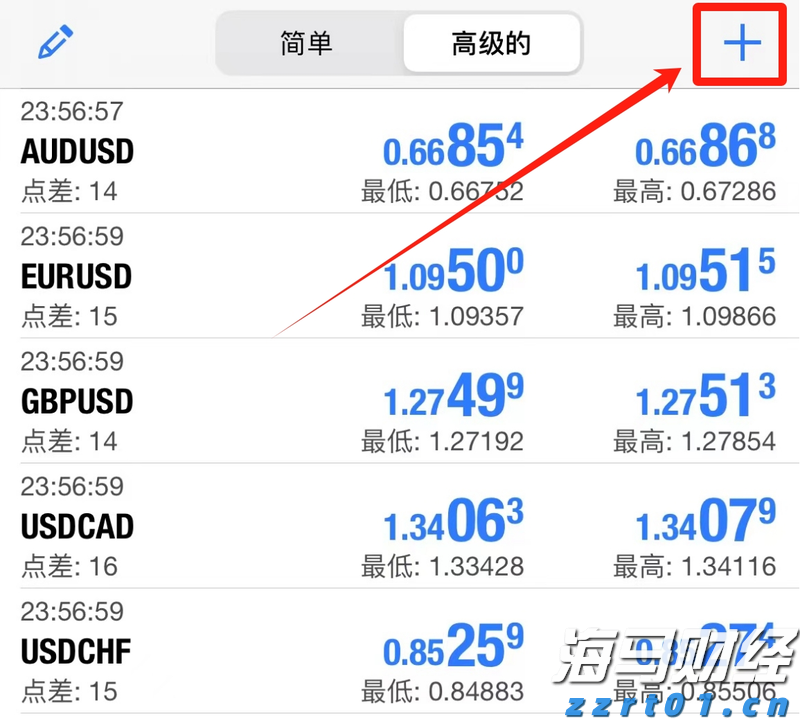 财政部等九部门发布《服务业经营主体贷款贴息政策实施方案》