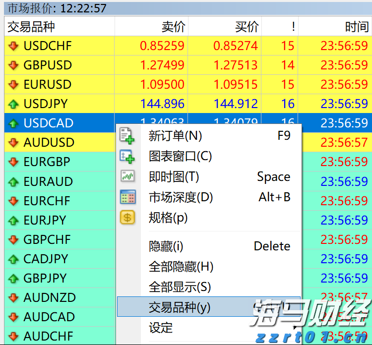 我市企业“节水贷”实现“零的突破”