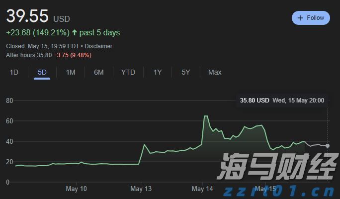3600元育儿补贴刺激母婴消费市场：奶粉、托育、辅助生殖等领域的主要受益者