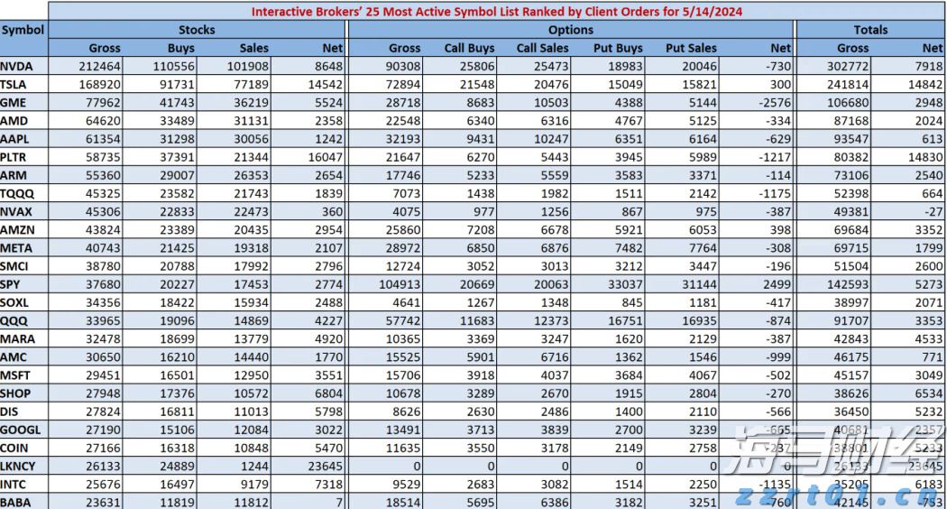 3600元育儿补贴刺激母婴消费市场：奶粉、托育、辅助生殖等领域的主要受益者