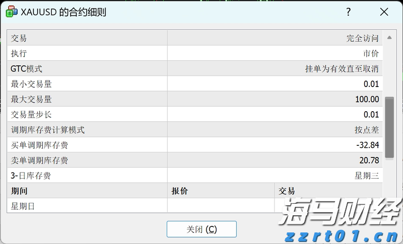 美股动态 | 柯尔百货(KSS.US)反弹上涨超11% 昨日曾下跌14%