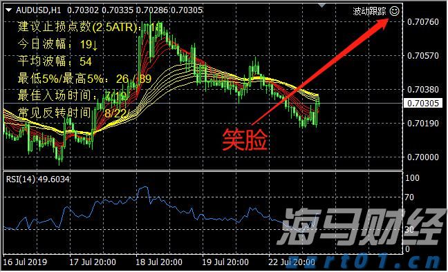 福建省纺织服装产业供需对接活动举办