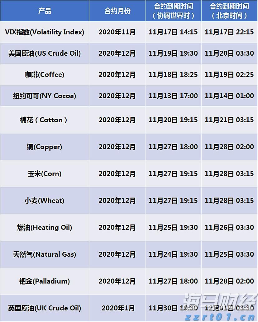 特朗普：准备对俄罗斯实施“第二阶段”制裁