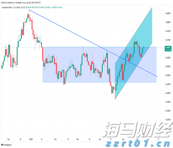 黔西南：清洁能源交出亮眼“绿色答卷”