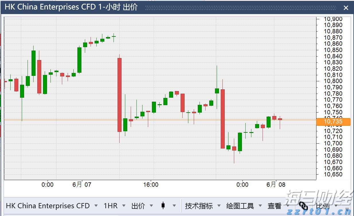 兴业银行助力首批科技创新债券发行