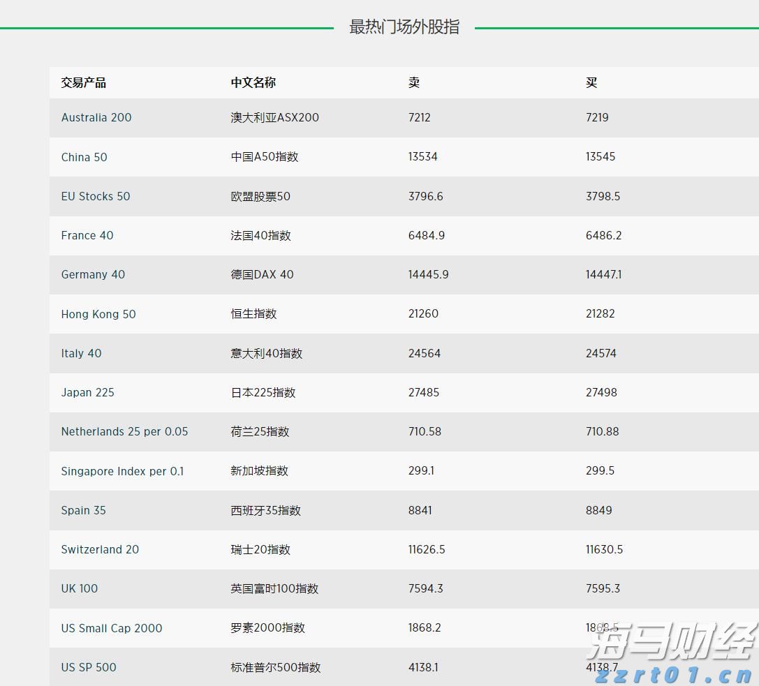 分数线降了30、40分还是没人读，民办本科为何招生遇冷？