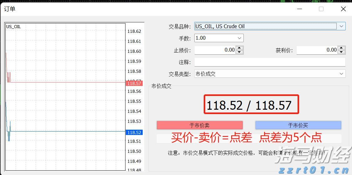 工作管理软件迎来AI助力 贝尔德将Monday.com (MNDY.US)评级上调至“跑赢大盘”
