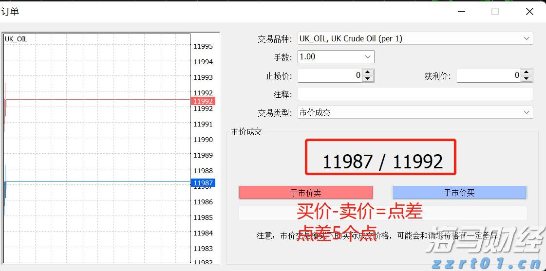 工作管理软件迎来AI助力 贝尔德将Monday.com (MNDY.US)评级上调至“跑赢大盘”