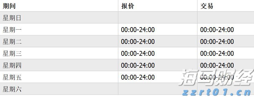 港交所(00388)：“香港交易所联讯通“将于2026年推出 优化发行人通讯及提升市场透明